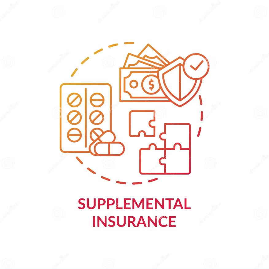 Supplemental & Gap Insurance